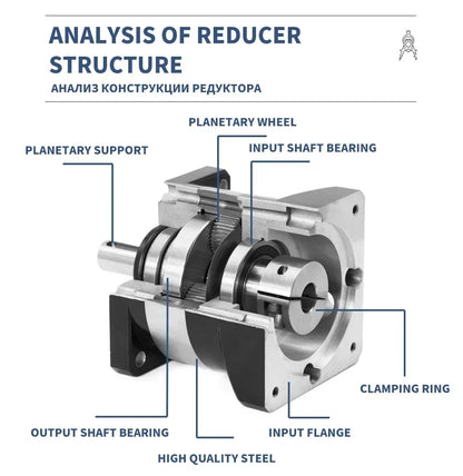 100:1 Stepper Motor Reducer Nema 23 8mm to 14mm Shaft