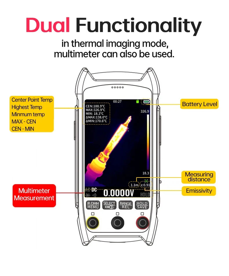 Thermal Imaging Multimeter Kit with Macro Lens Attachment