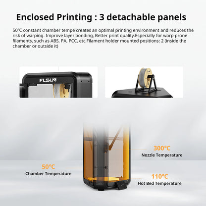 Ultra High-Speed Delta 3D Printer with Auto Leveling