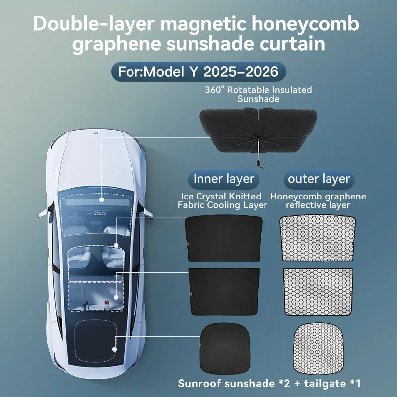 Tesla Model Y 2025–2026 4-Piece Sunroof Sunshade