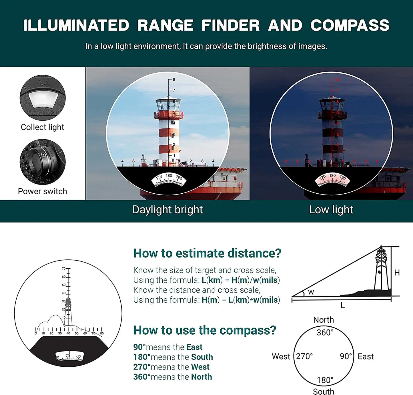 10x50 Waterproof Binoculars with Built-In Compass