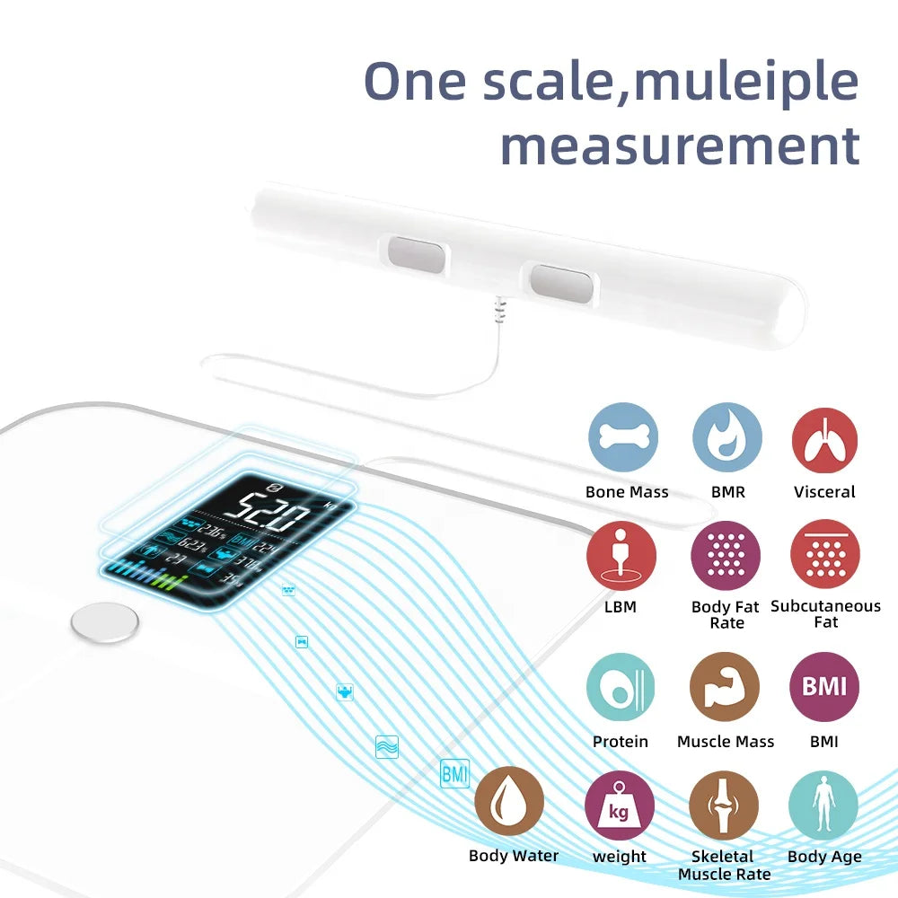 Smart Weight Scale with Body Fat and Muscle Mass Analysis