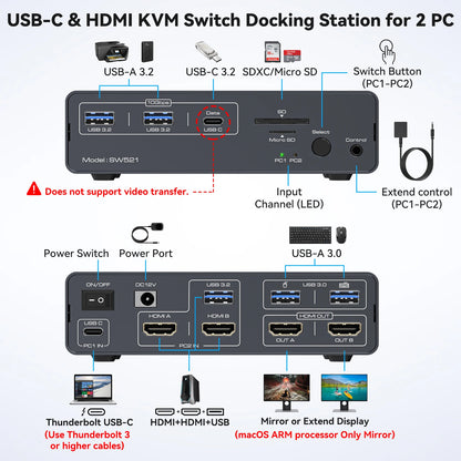 4K 60Hz USB-C KVM Switch Dual Monitor 2 PC