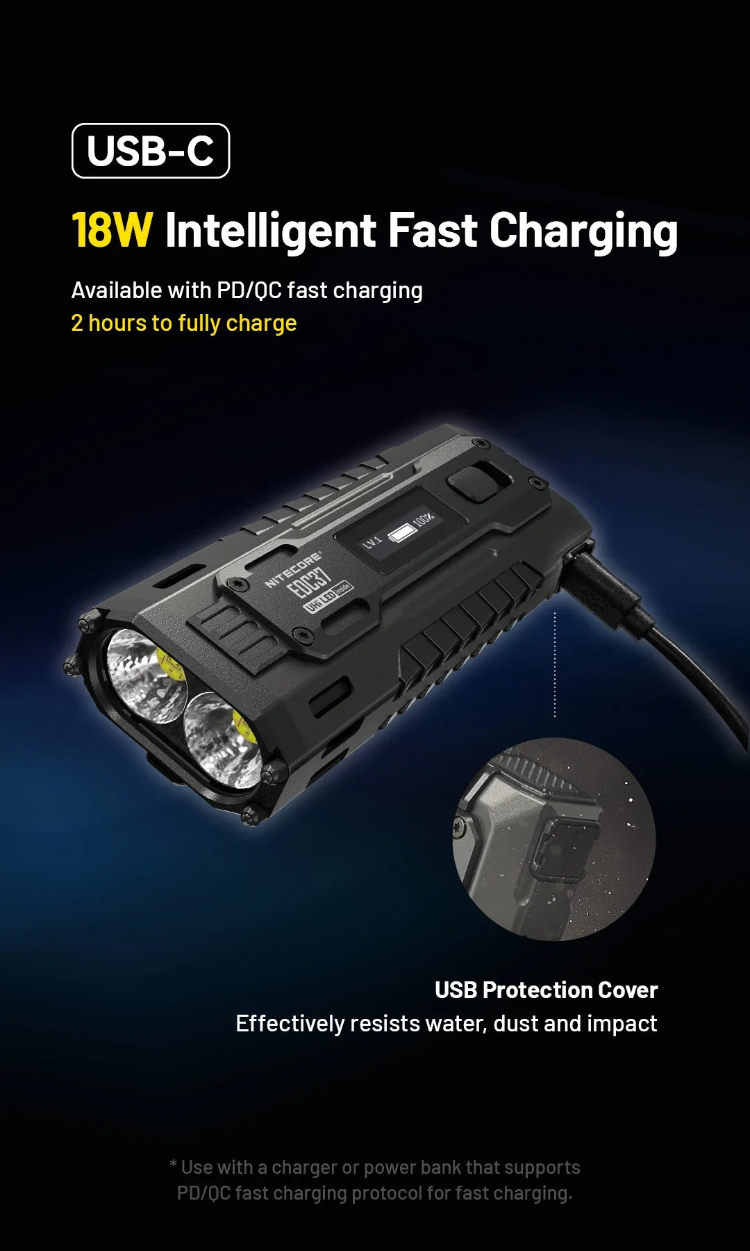 Ultra-Bright EDC37 8000LM Flashlight