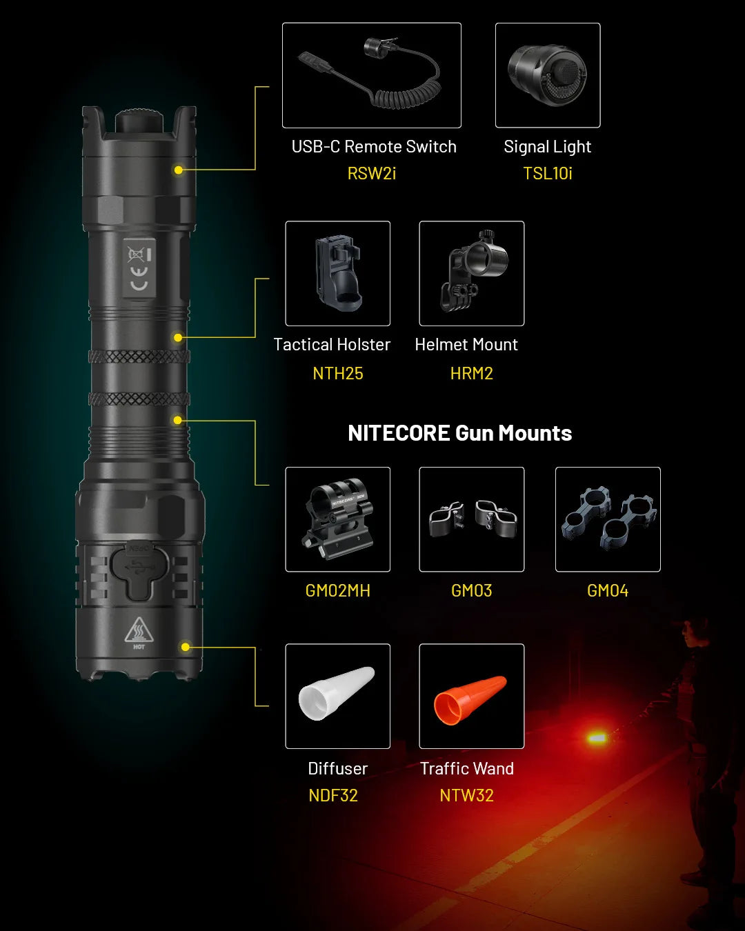 3000 Lumen USB C Tactical Flashlight with Long Range Beam