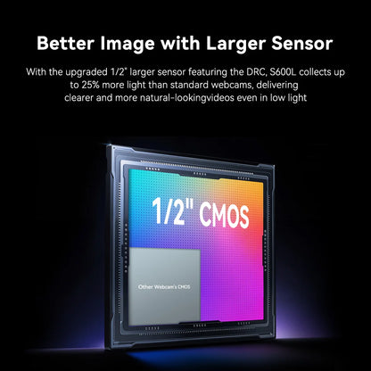 4K Webcam with Autofocus 1080p 60fps Video