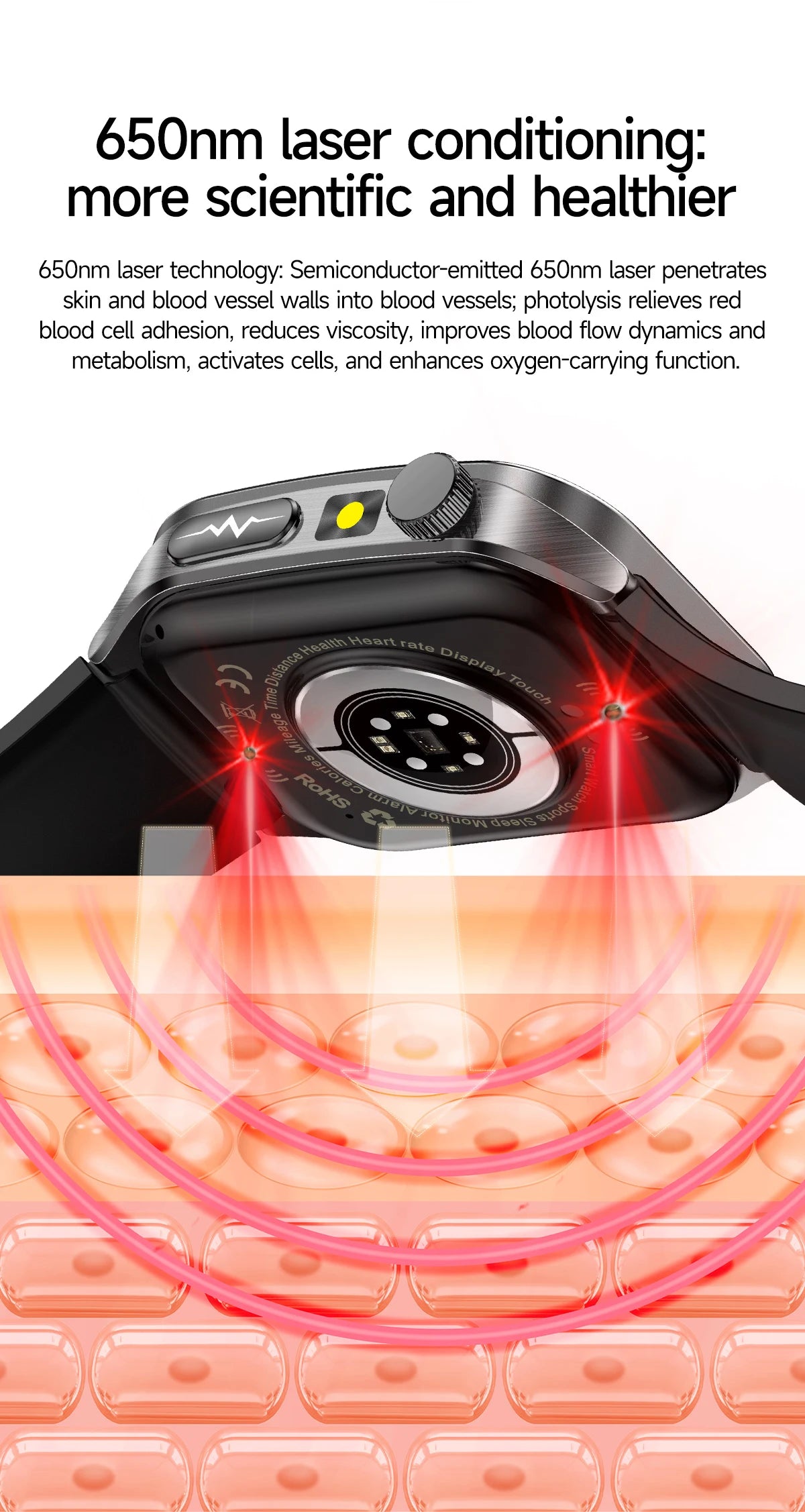Premium Leather Smart Bracelet with Heart and ECG Tracking
