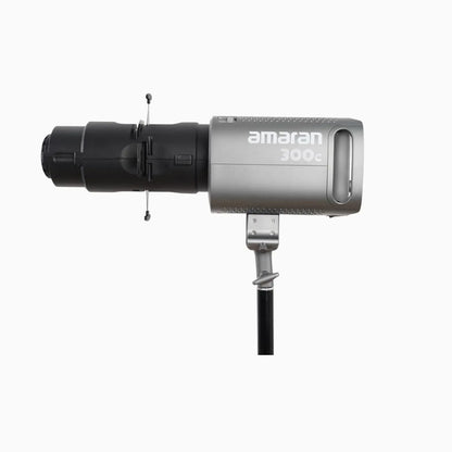 19 Point-Source Spotlight Modifier Kit for Studio and Video Lighting