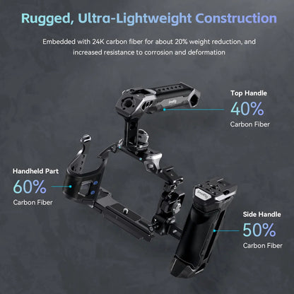 Advanced Camera Cage Kit for Sony Alpha 7 Series