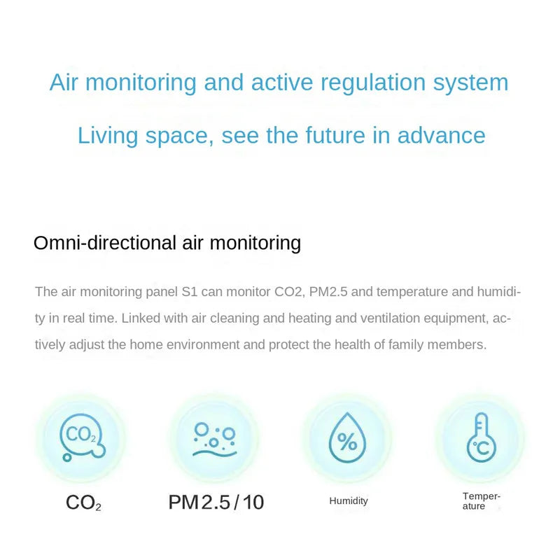 Smart Air Quality Monitor with CO2 and PM2.5 Sensors