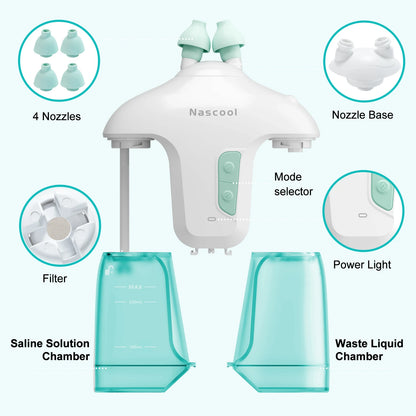 Rechargeable Nasal Rinse System for Congestion and Sinus