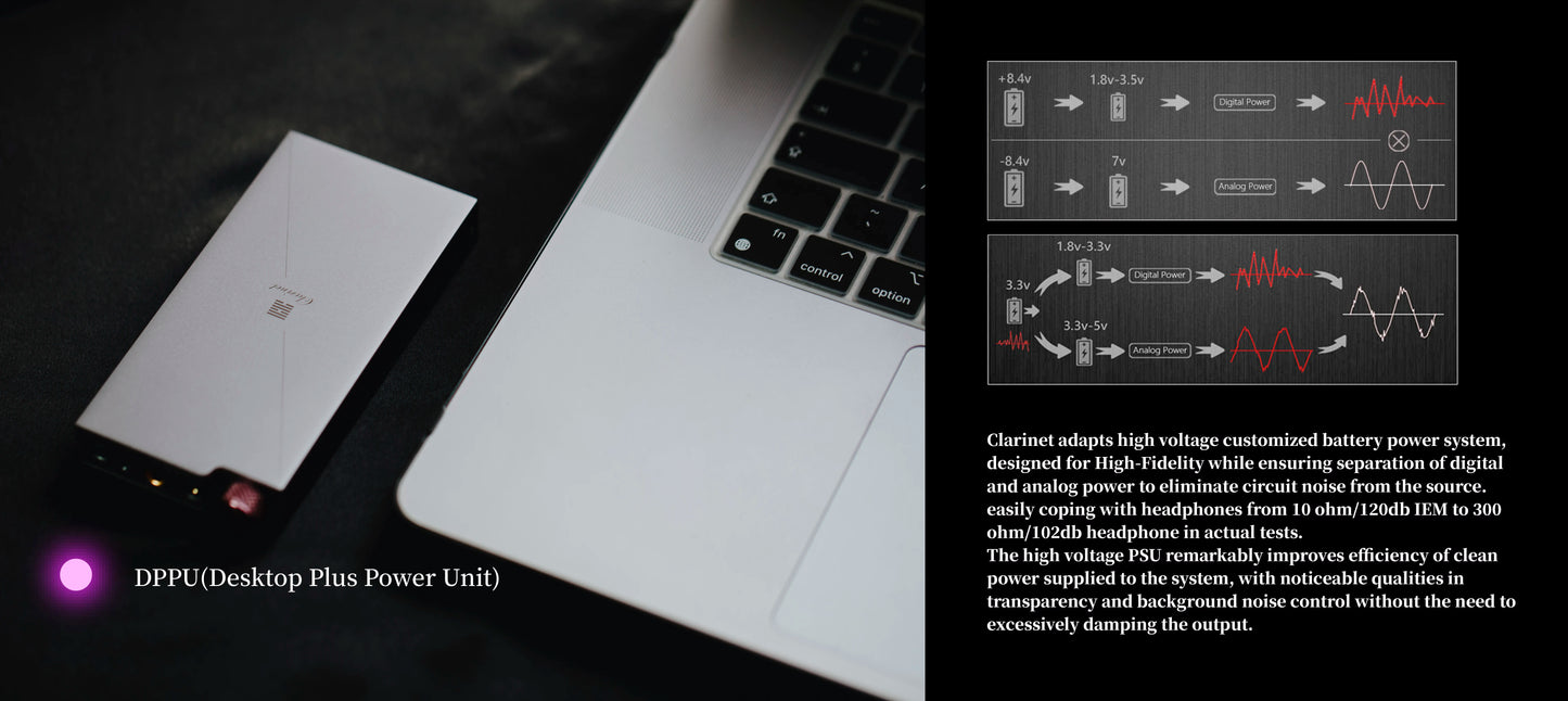 Portable USB DAC with High-Resolution Audio Enhancement