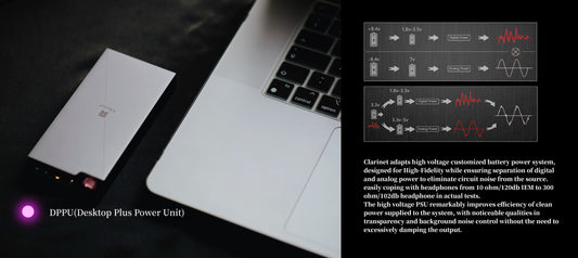 Portable USB DAC with High-Resolution Audio Enhancement