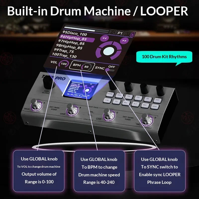 Guitar Effects Pedal with Amp Simulation & Drum Machine