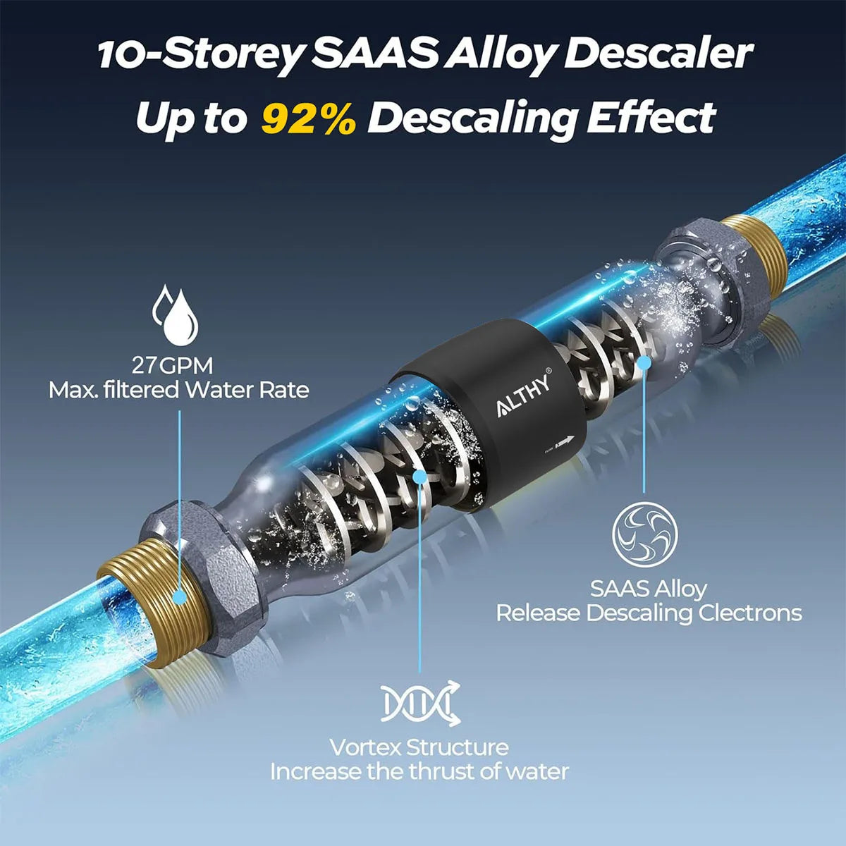 Large Flow Anti-Scale Water Softener for Home Plumbing