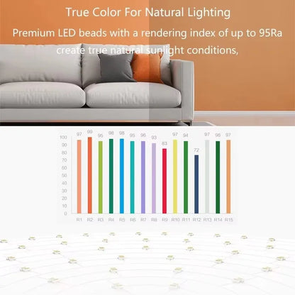 WiFi Enabled Smart Ceiling Light PRO for Home Automation