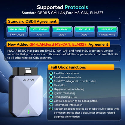 OBD2 Bluetooth Car Diagnostic Scanner Full System