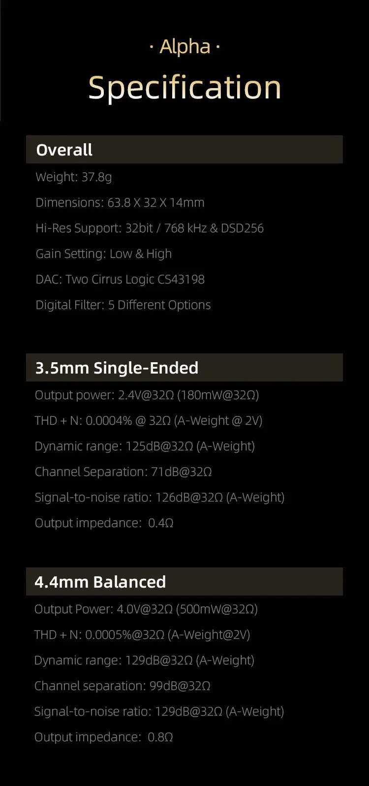 Portable USB DAC Headphone Amp PCM768 DSD512 Alpha
