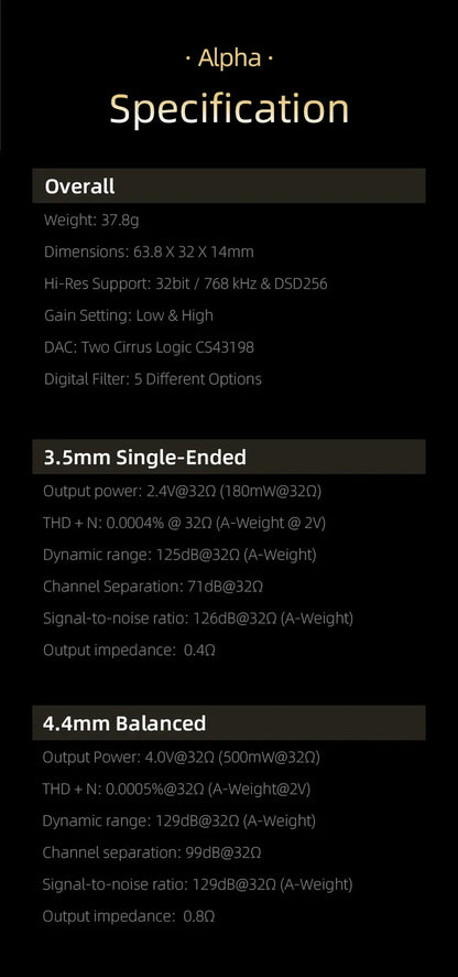 Portable USB DAC Headphone Amp PCM768 DSD512 Alpha