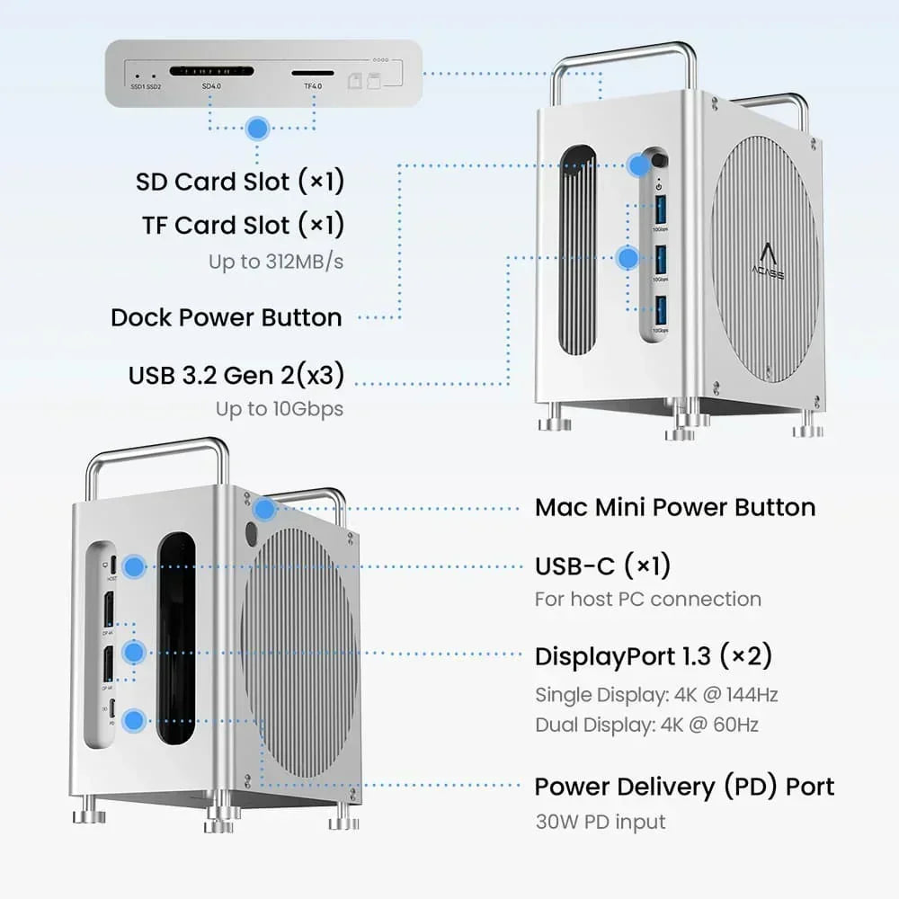 Portable USB C Docking Station 4K 144Hz with 16TB Storage
