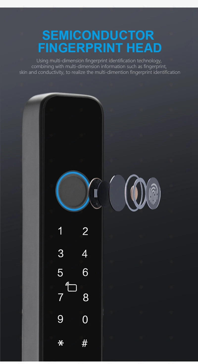 Waterproof Smart Door Lock Fingerprint PIN RFID