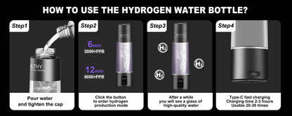 Portable Hydrogen Water Maker DuPont SPE PEM Ionizer