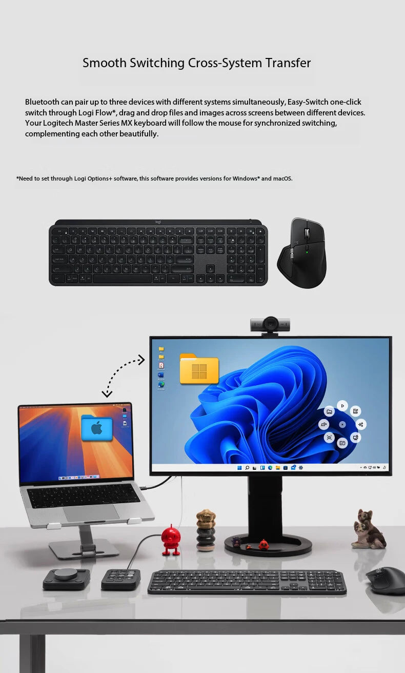 MX Master 4 Logitech Wireless Bluetooth Office Mouse Black Multi-Device Smart