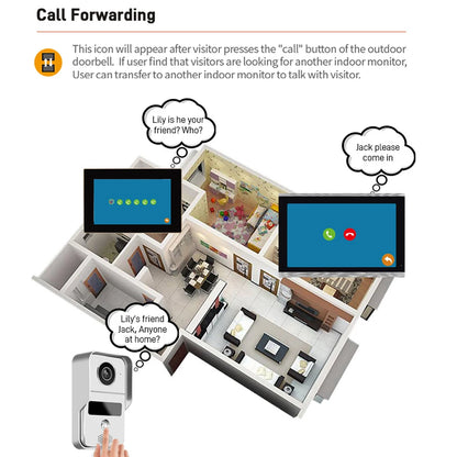 Wireless Video Doorbell 7" Monitor Smart Home Intercom Kit