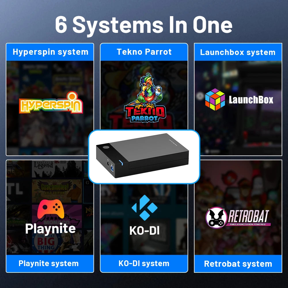 12TB Retro Gaming HDD with 86,000 Preloaded Games