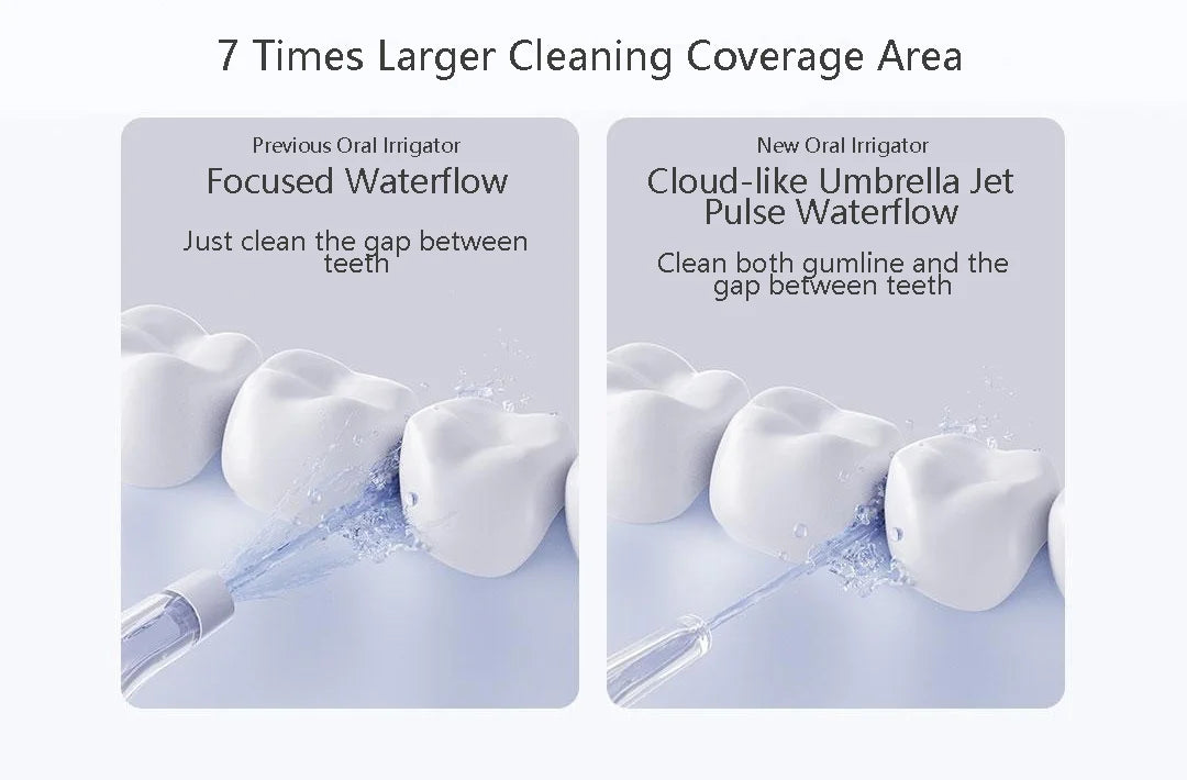 Portable Electric Water Flosser 200ml with 4 Cleaning Modes