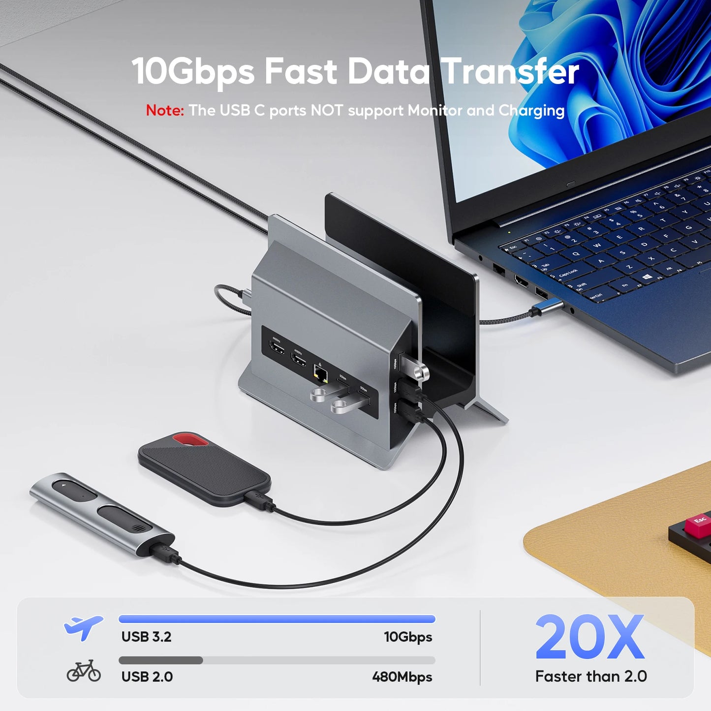 USB-C 10Gbps Dual Monitor Dock with Power Delivery