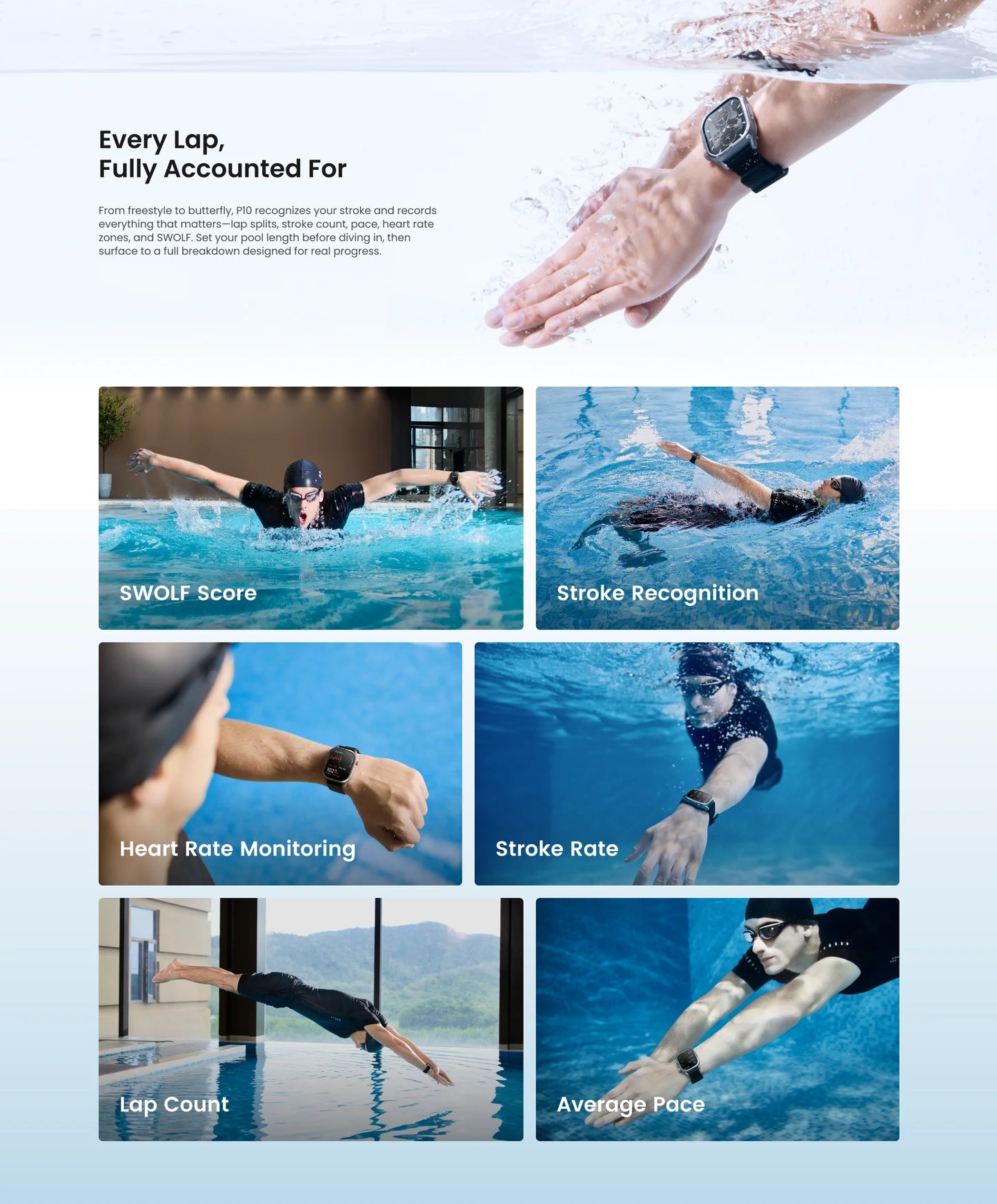Waterproof Smartwatch with Dual Band GPS Black Strap