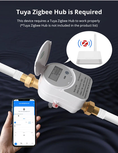 Smart Ultrasonic Water Meter IP68 with Tuya App Control