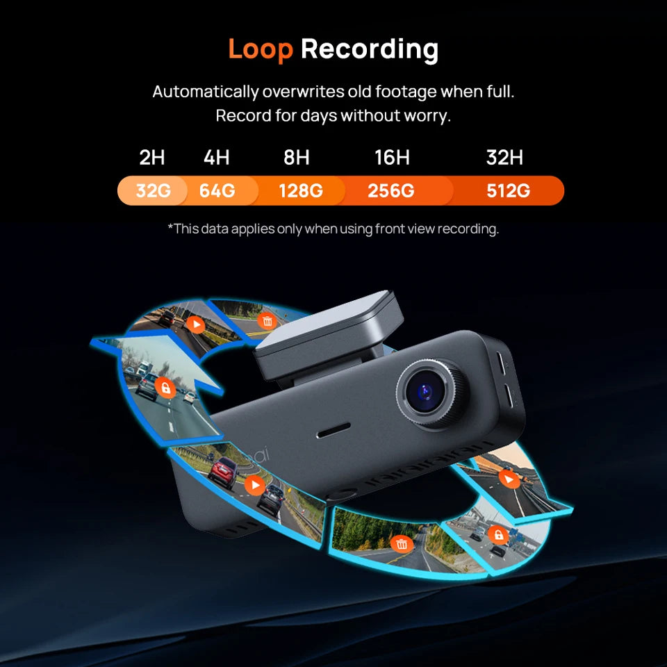 3-Channel 4K Dash Camera with 512GB U3 Card