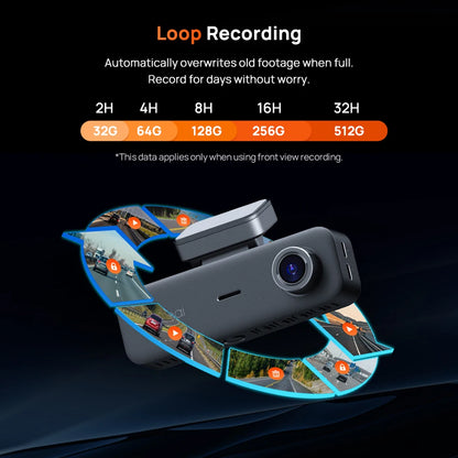 3-Channel 4K Dash Camera with 512GB U3 Card