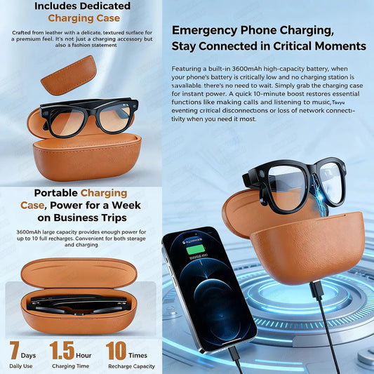 AI Camera Glasses with Blue Light Protection 1080P