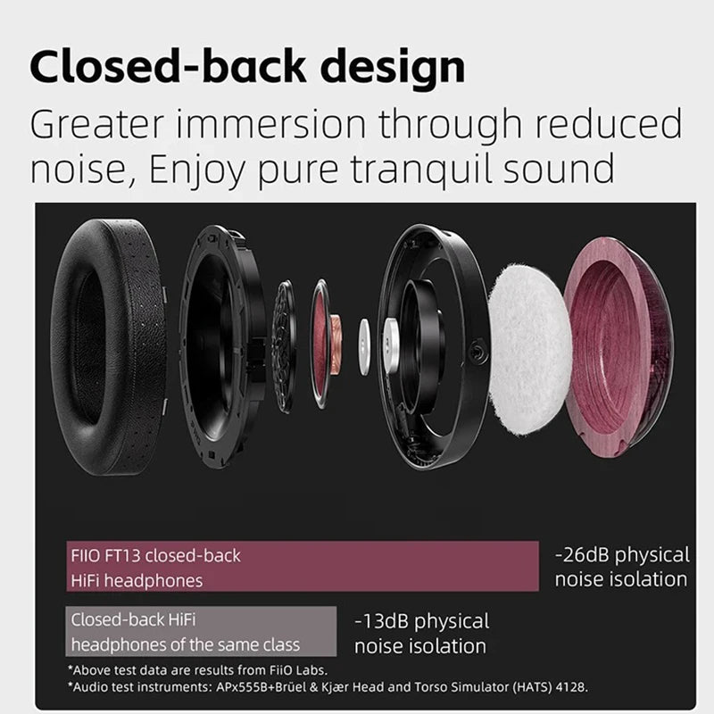 Hi-Res Closed-Back Wired Headphones Purpleheart Black