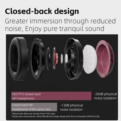 Premium Closed-Back Hi-Res Headphones Purpleheart Natural