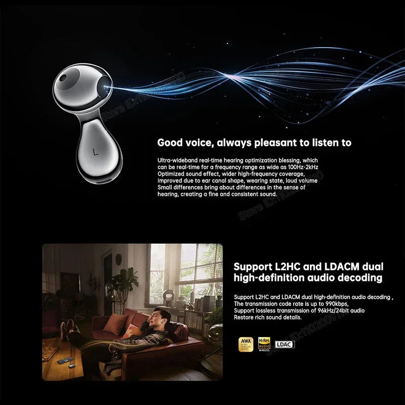 TWS Wireless Earbuds with Active Noise Cancelling IP54