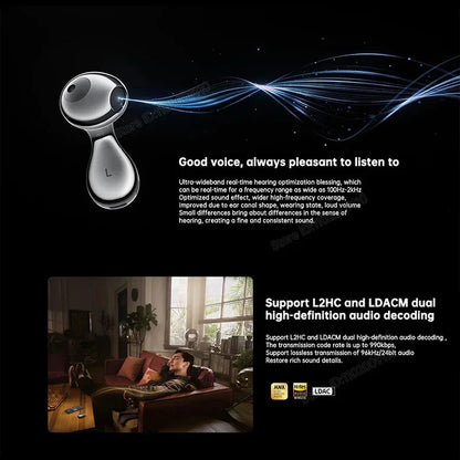 TWS Wireless Earbuds with Active Noise Cancelling IP54