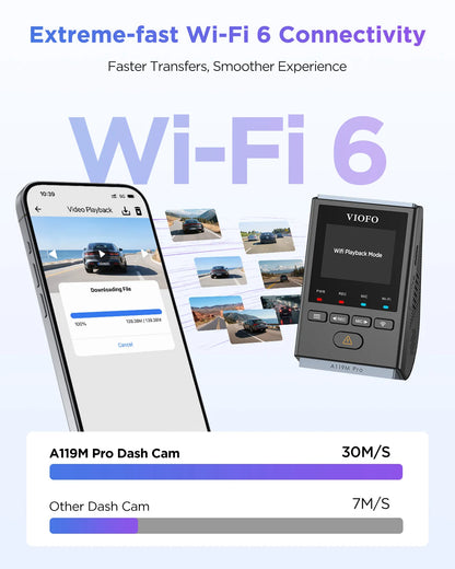 4K HDR Mini Dash Cam with CPL Lens and 64GB