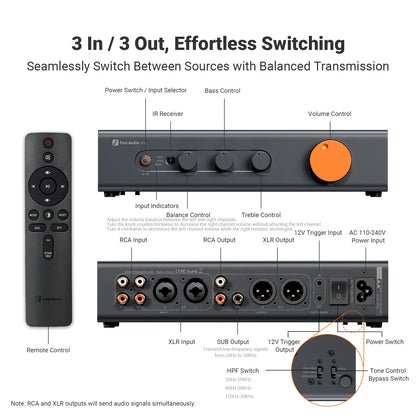 HiFi Audio Preamplifier with High Pass Filter and Sub Output