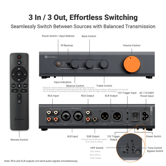 HiFi Audio Preamplifier with High Pass Filter and Sub Output