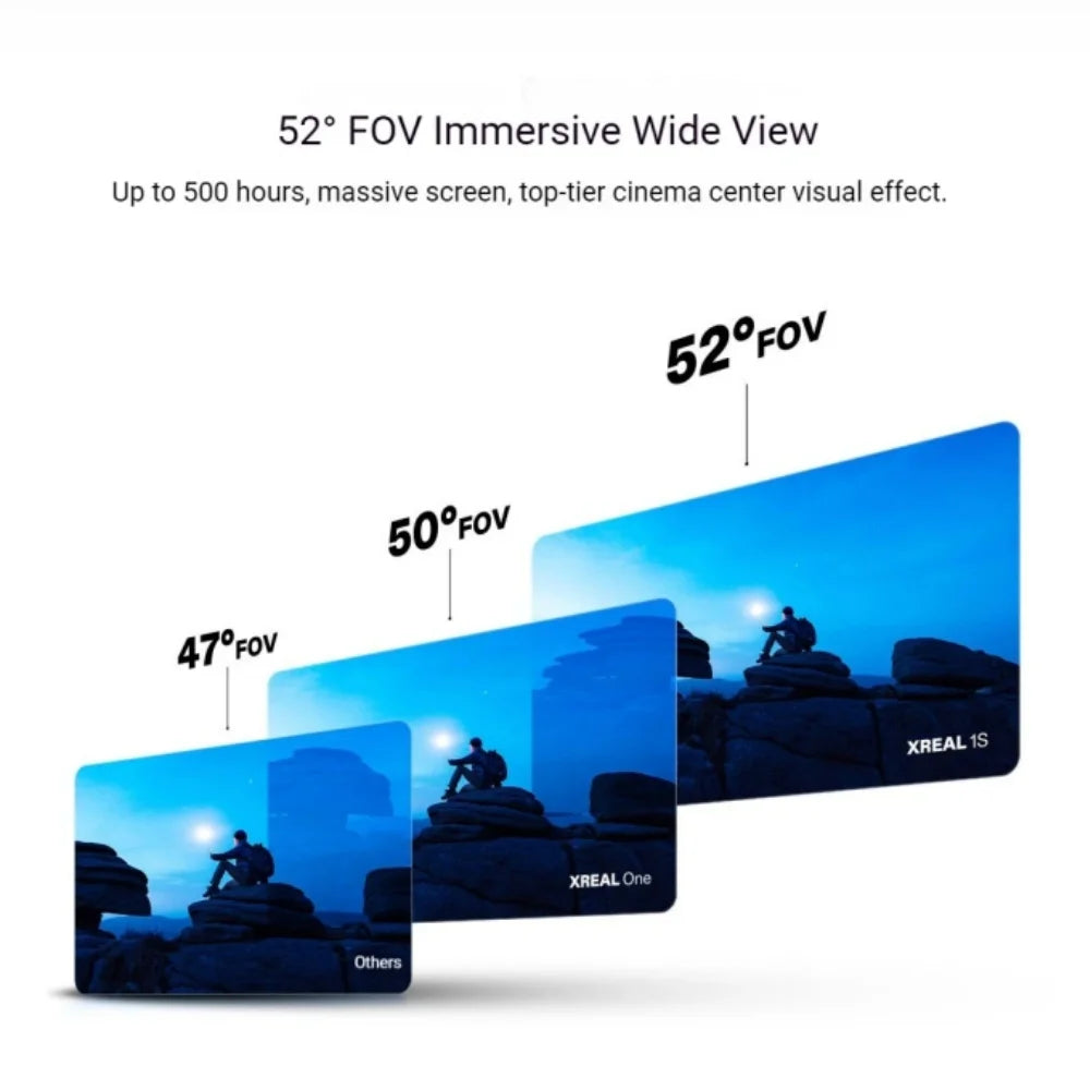 AR Smart Glasses 1200p 700nits 52 Degree FOV 3DoF Display