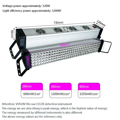 3200W Triple Wavelength UV Resin Light