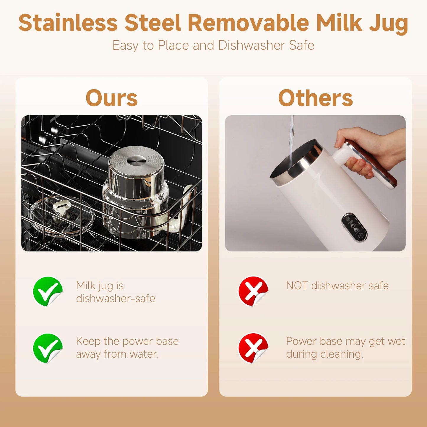 7in1 Electric Milk Frother Steamer Hot Cold Foam Maker