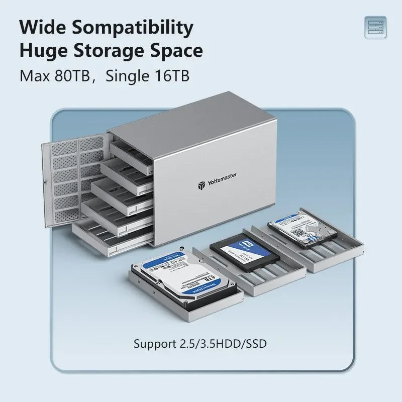 5 Bay USB3.1 Type C Aluminum RAID Hard Drive Enclosure