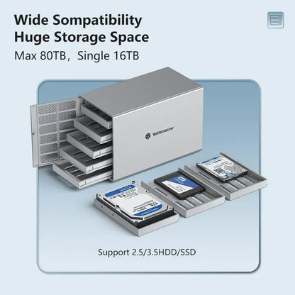 Aluminum 5 Bay Hard Drive Enclosure Type B USB3.1