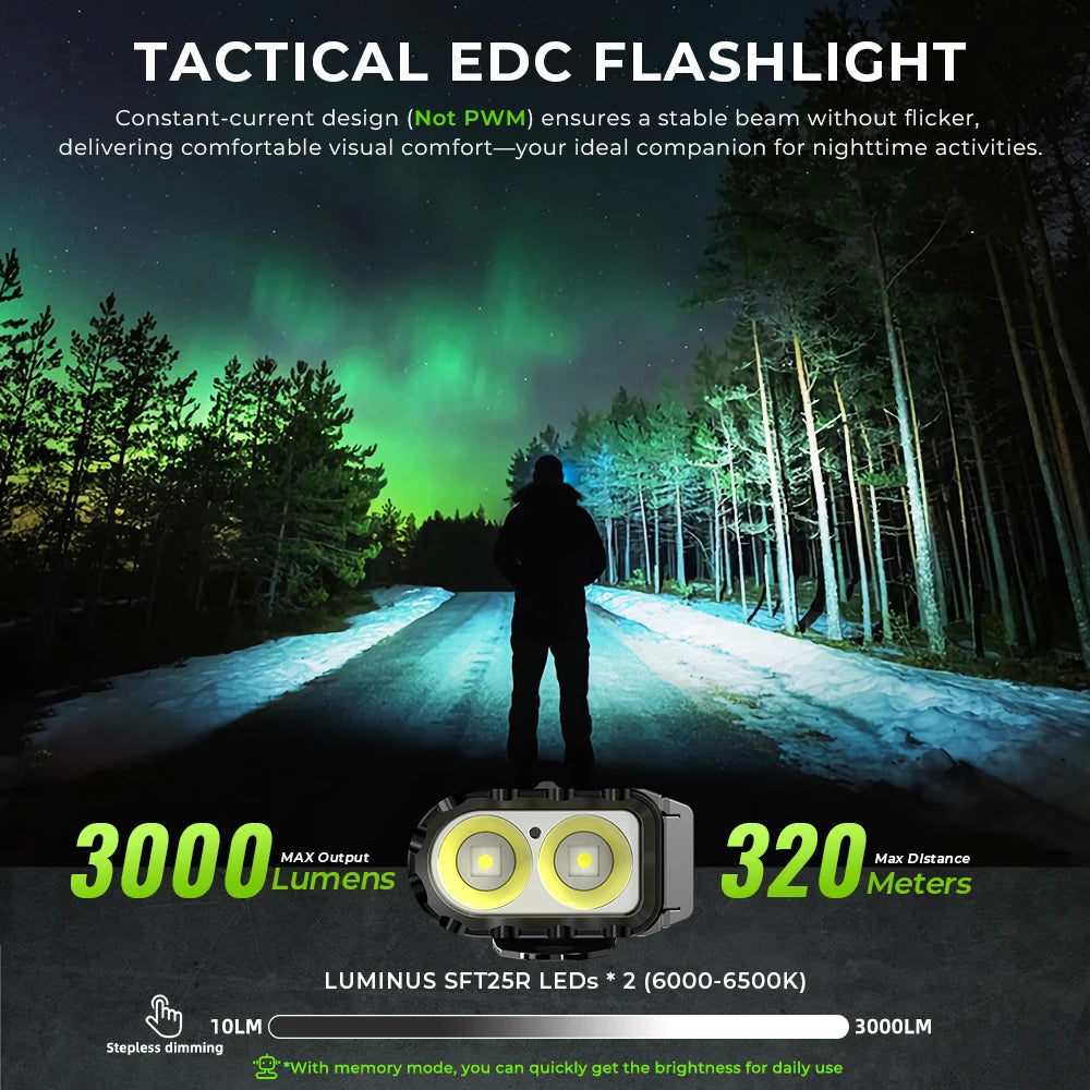 Compact Rechargeable 3000 LM LED Tactical Light for Outdoors