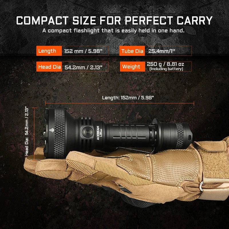 Super Bright LED Flashlight 650M Range Desert